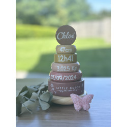 Tour de naissance personnalisé - Un cadeau  unique et original !